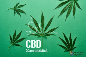 CBD for Anxiety and OCD: Fact vs. Fiction