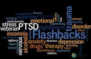 PTSD Signs and Symptoms What to Look For