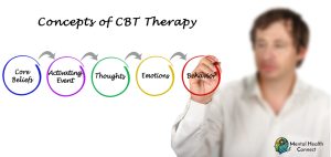 What is CBT and How Can It Improve Mental Health
