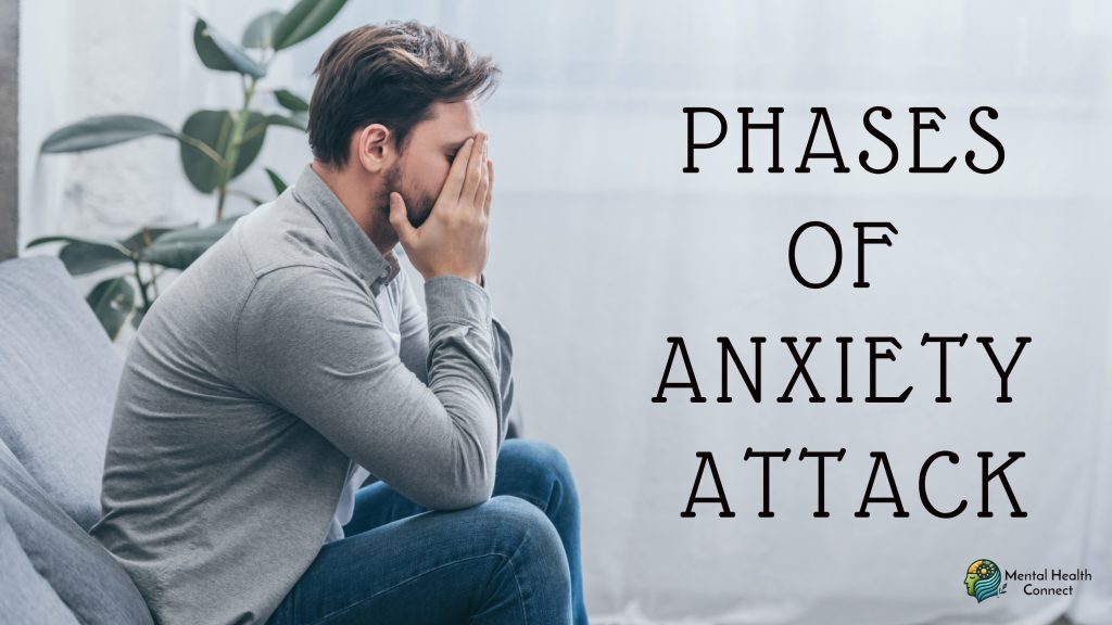 The Phases of an Anxiety Attack
