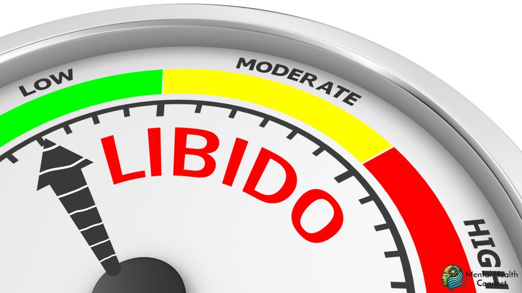 Why Understanding Low Libido is Important